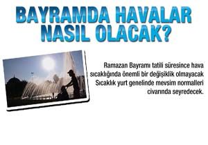 te Bayramda Hava Durumu